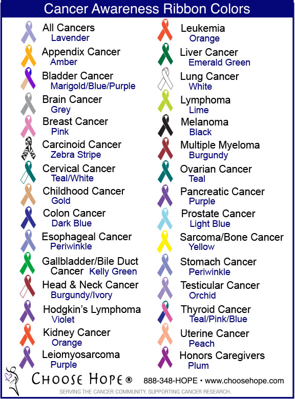 Cancer_Awareness_Ribbon_Colors – God Is Bigger Than Ministries