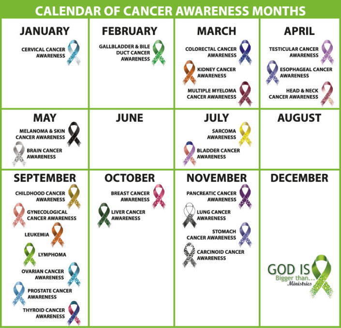 Monthly Awareness Calendar – God Is Bigger Than Ministries