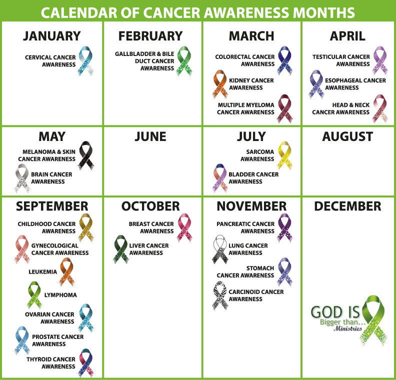 Monthly Awareness Calendar 2024 Blanca Myrtia